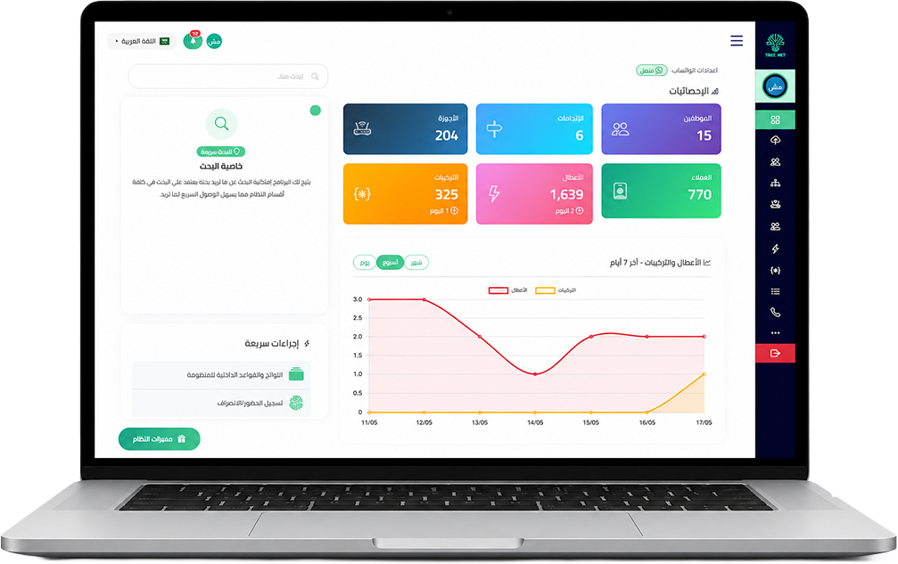 Tree-Net Dashboard View